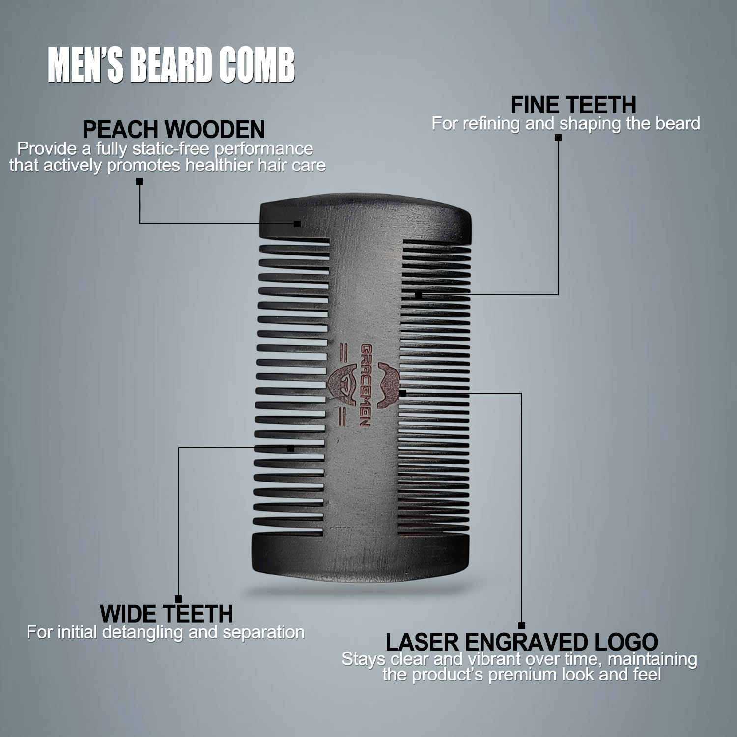 Kit de barbe Gracemen - Ensemb - Mens Grooming Kit Case avis et prix